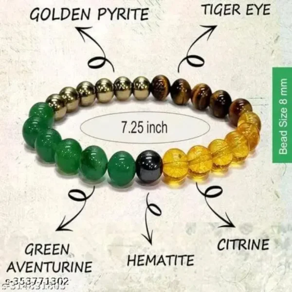 Money Magnet Bracelet for Wealth & Abundance - Unisex